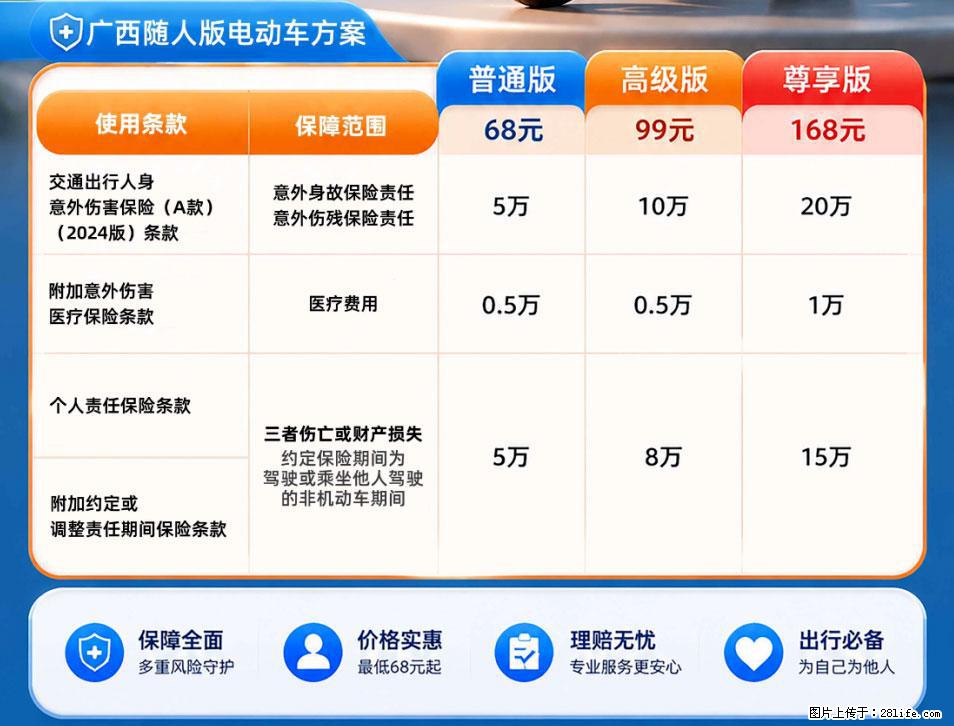 【骑行保障】安全骑行，保障随行！电动车专属保险上线啦！ - 宜宾生活资讯 - 宜宾28生活网 yb.28life.com